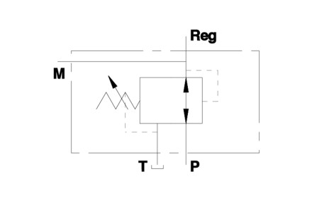 V0706/055 Клапан редукционный в корпусе VRP 1/2" 15-55 BAR