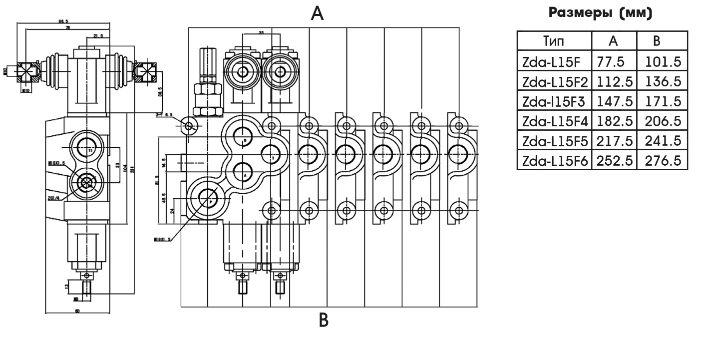 Габариты и присоединительные размеры гидрораспределителей серии Zda-L15